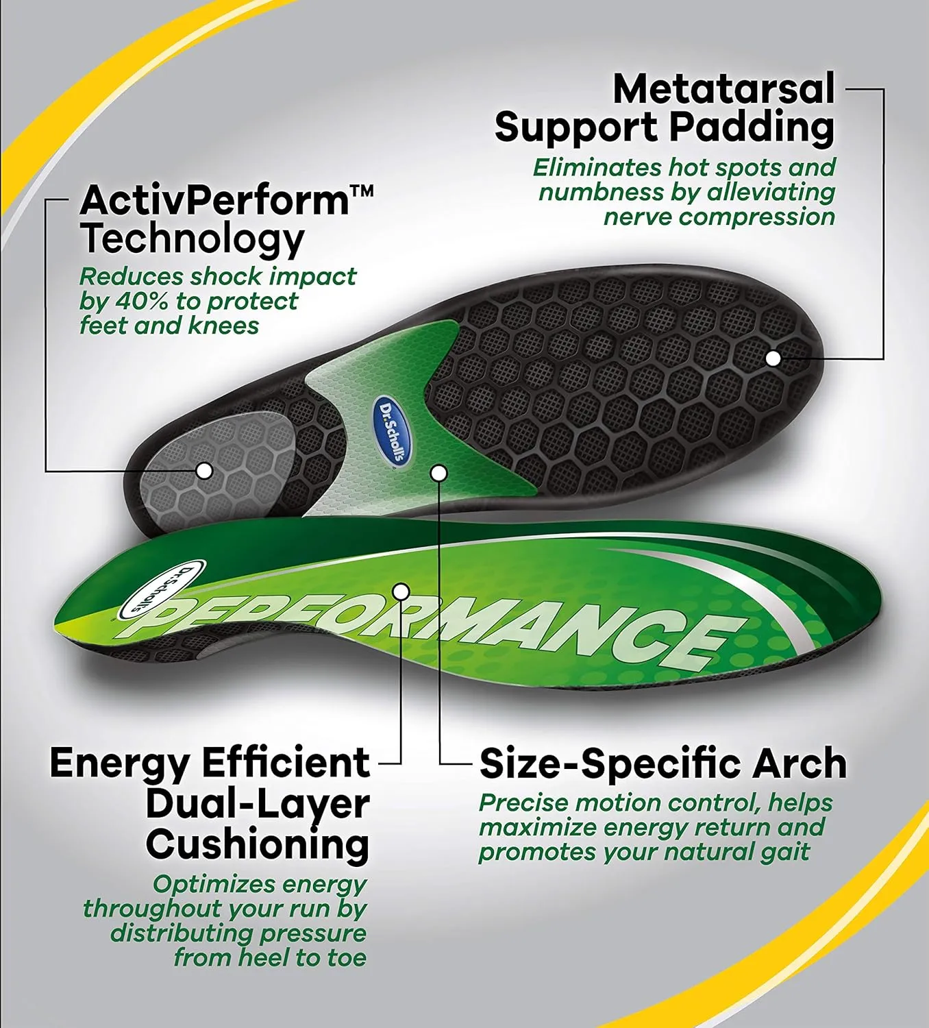 Dr. Scholl's Performance Sized to Fit Running Insoles for Men & Women // Help Prevent Plantar Fasciitis, Shin Splints and Runner’s Knee